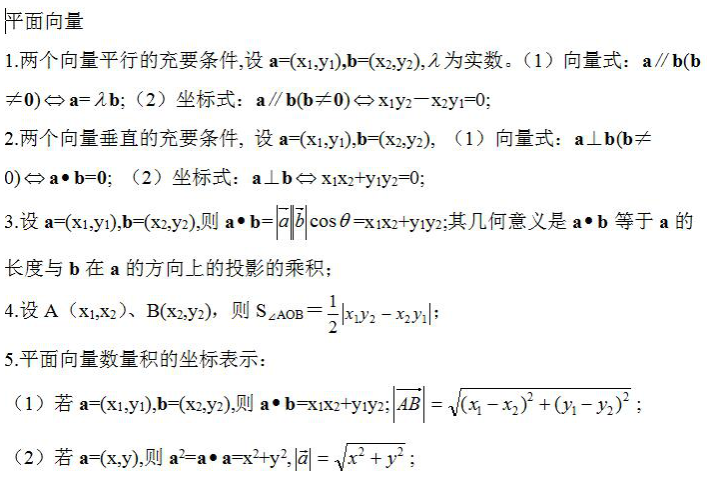 2022年山東成人高考高起點《數(shù)學(xué)》考點筆記（3）